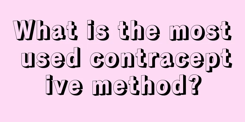 What is the most used contraceptive method?