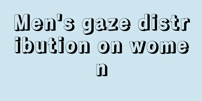 Men's gaze distribution on women