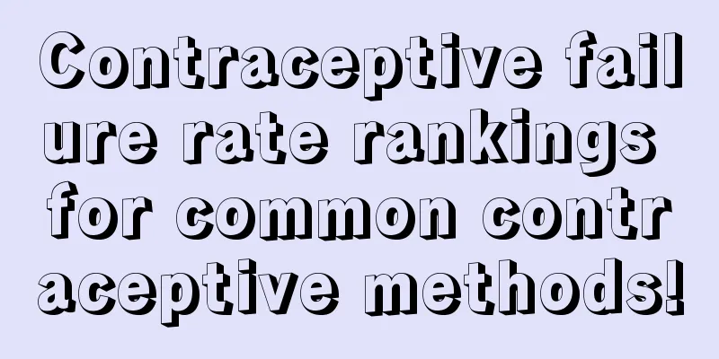 Contraceptive failure rate rankings for common contraceptive methods!